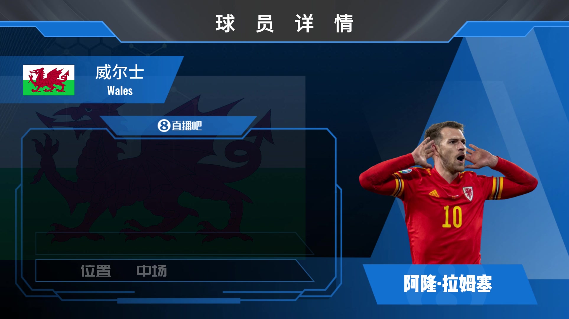 死神退役拉姆塞结束19年球员生涯欣赏他球场上的高光时刻